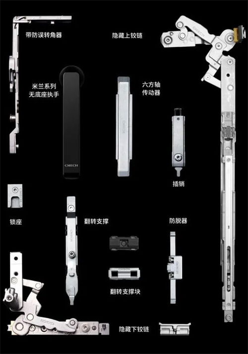 樂奇門窗攜手希美克五金加強(qiáng)技術(shù)交流，加快產(chǎn)品創(chuàng)新